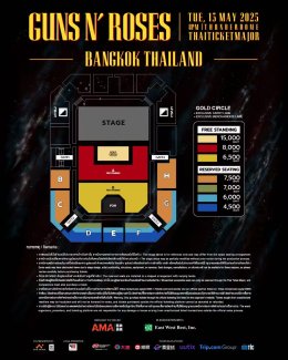 เหตุผล 5 ข้อที่ไม่ควรพลาด Guns N' Roses 2025 World Tour  Bangkok คอนเสิร์ตที่ต้องดูตำนานร็อกแอนด์โรล "กันส์ แอนด์ โรสเซส" เล่นสดสักครั้งในชีวิต!